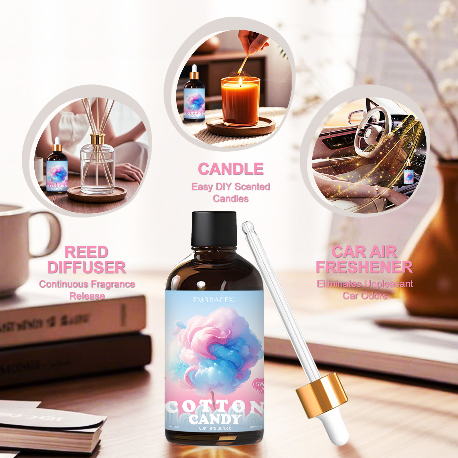 100ml Cotton Candy Essential O – Candle Making Raw Material Bewertung und Preis